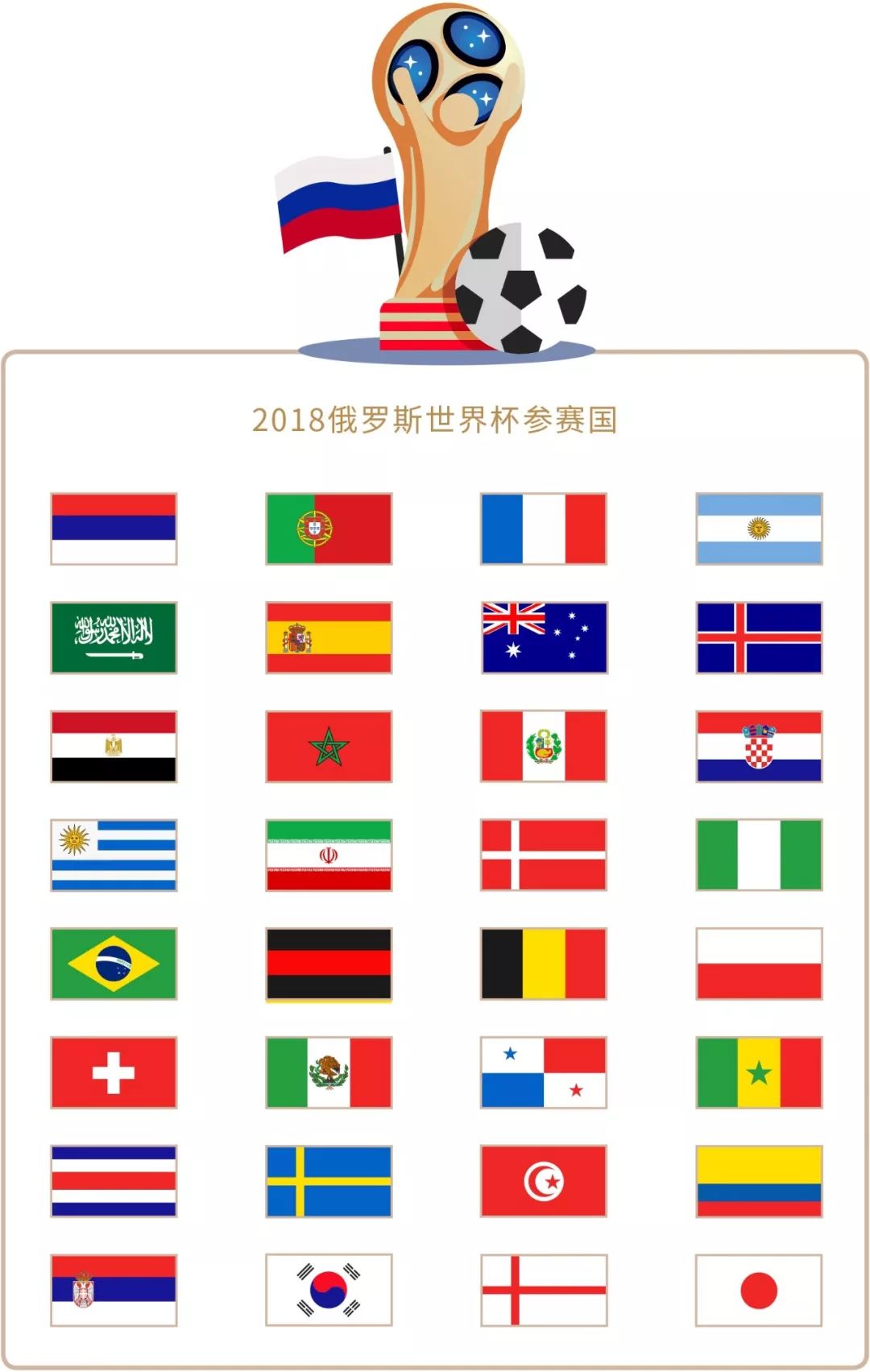 人才储